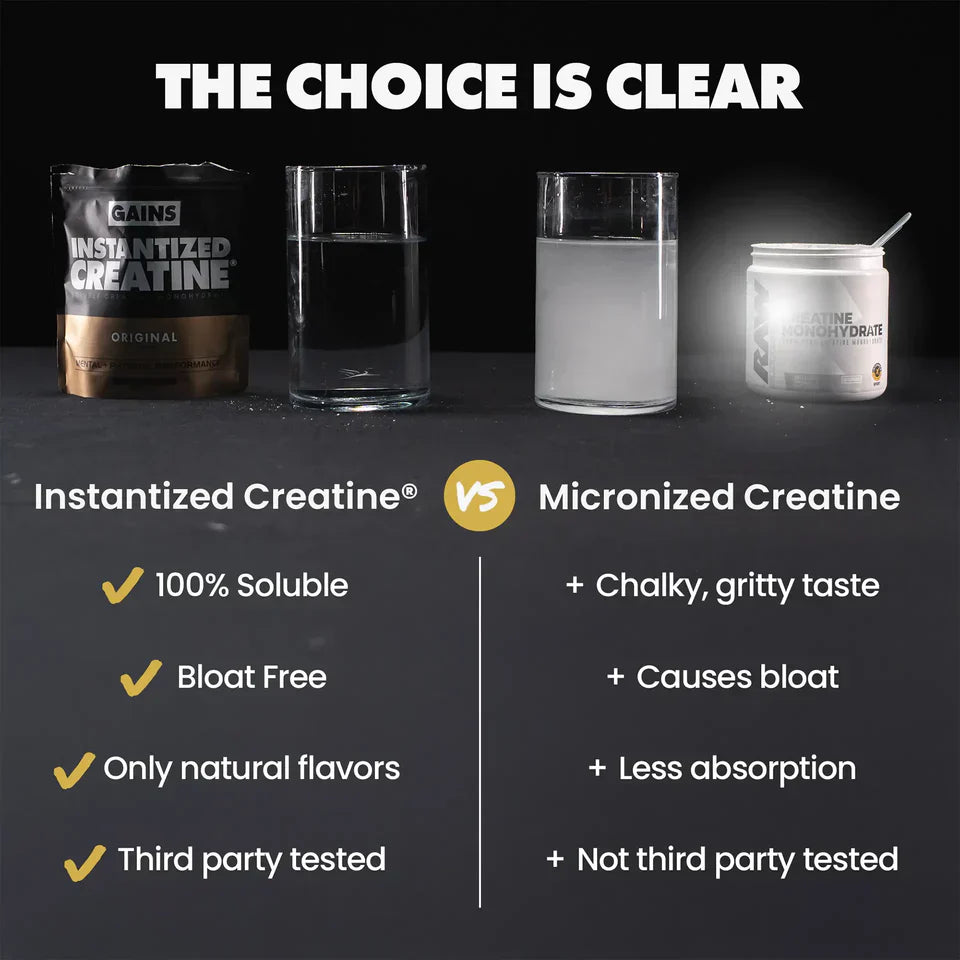 INSTANTIZED CREATINE®  30 Servings (5.29 Ounce)